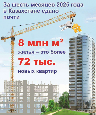 Завтра – день строителя