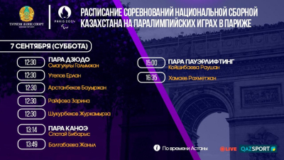 Опубликован список выступлений казахстанских параспортсменов 7 августа